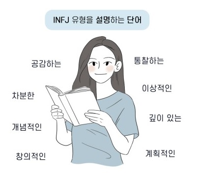 [서울포스트논단] 미국에서 1940년대 과학적으로 분석된 MBTI (성격 유형검사)가 70년 뒤(2020년대)에야 왜 한국에서 ...